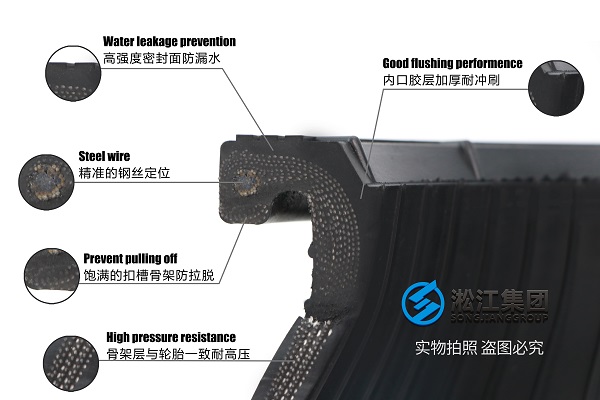 杭州PN10可曲挠橡胶接管高质量产品
