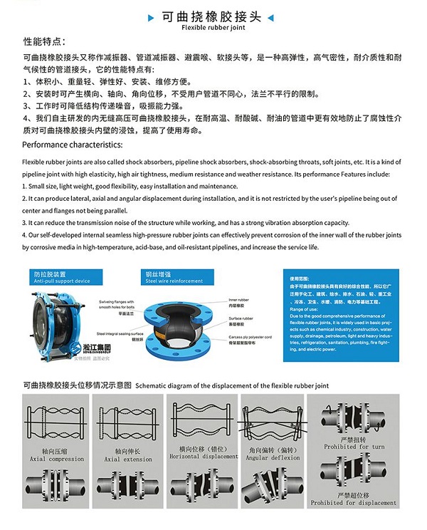 杭州【PTFE】球墨法兰四氟橡胶接头“适用于航空煤油”